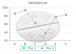 order 37.5 mg venlafaxine