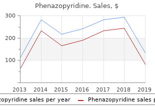 cheap 200mg phenazopyridine