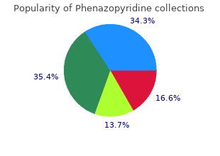 order 200mg phenazopyridine
