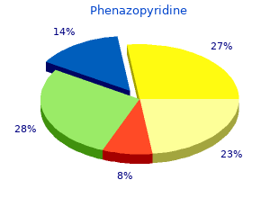 best phenazopyridine 200 mg
