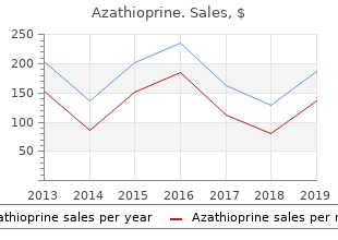 quality azathioprine 50 mg