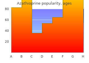 proven azathioprine 50mg