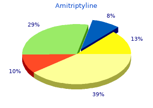 effective amitriptyline 10mg