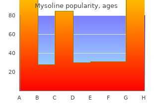 generic mysoline 250 mg