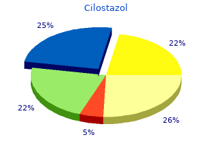 safe 100 mg cilostazol