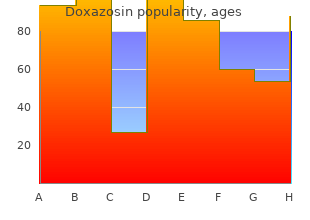safe doxazosin 1mg