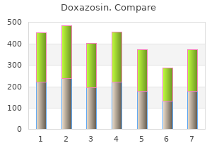 cheap 1 mg doxazosin