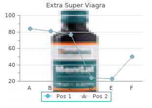 trusted 200 mg extra super viagra