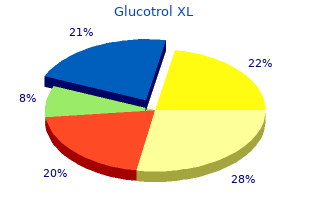 cheap glucotrol xl 10mg
