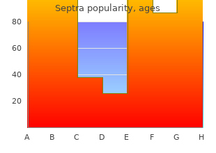 quality septra 480 mg