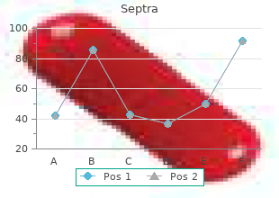 buy 480mg septra