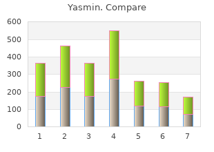 cheap 3.03 mg yasmin