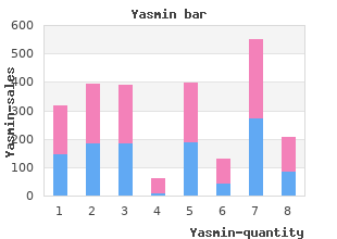 effective 3.03 mg yasmin