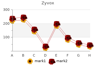 effective 600 mg zyvox