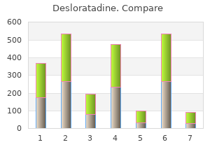 proven desloratadine 5 mg