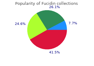 cheap 10gm fucidin