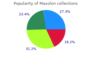 quality 10 mg maxolon