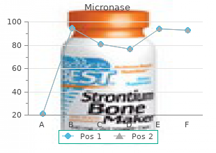 effective 5 mg micronase