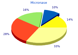 safe micronase 5 mg