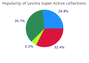 safe levitra super active 20 mg