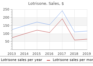 lotrisone 10mg