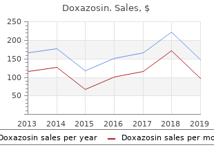 cheap 1mg doxazosin