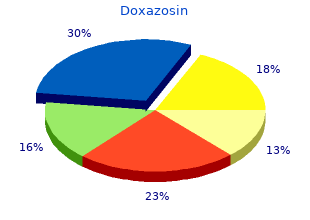 generic 1 mg doxazosin