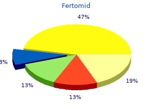 proven fertomid 50 mg