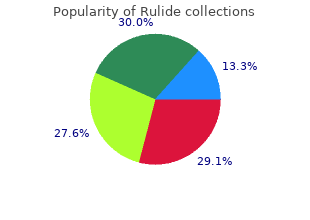 order 150mg rulide