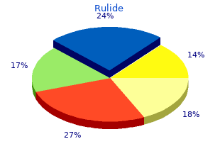 150mg rulide