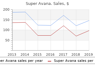 buy super avana 160mg