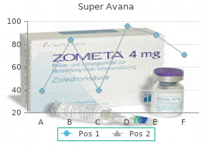 buy 160mg super avana