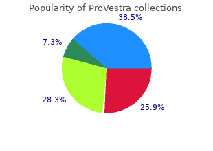 effective 30pills provestra