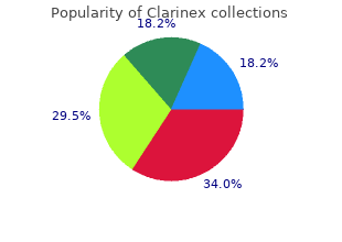 quality clarinex 5 mg