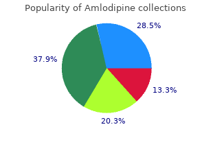 trusted amlodipine 2.5 mg