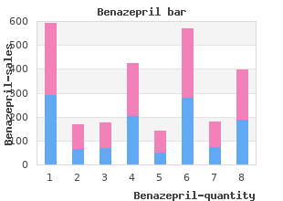 cheap benazepril 10mg