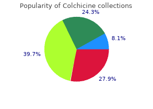 buy colchicine 0.5 mg