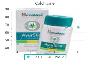 cheap colchicine 0.5 mg