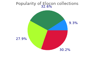 generic elocon 5g