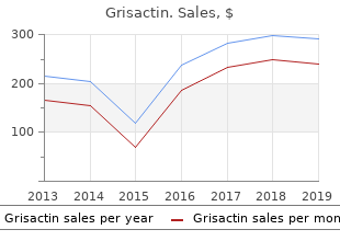 proven grisactin 250mg