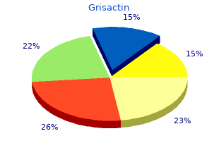 quality 250mg grisactin