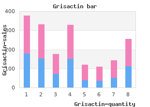 grisactin 250 mg