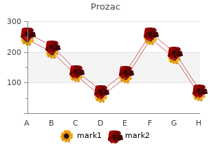 buy prozac 20mg