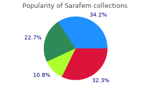 quality sarafem 20 mg