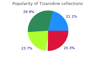 proven tizanidine 2mg