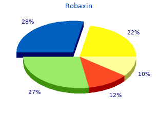 safe robaxin 500 mg