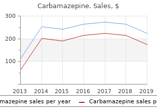 buy carbamazepine 200 mg