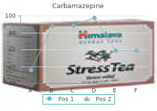 order 200 mg carbamazepine