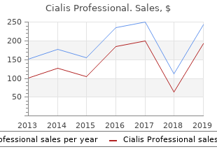 buy 40mg cialis professional