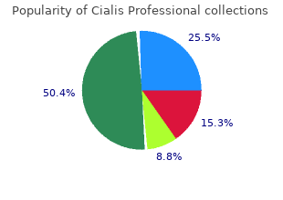 cheap cialis professional 40mg
